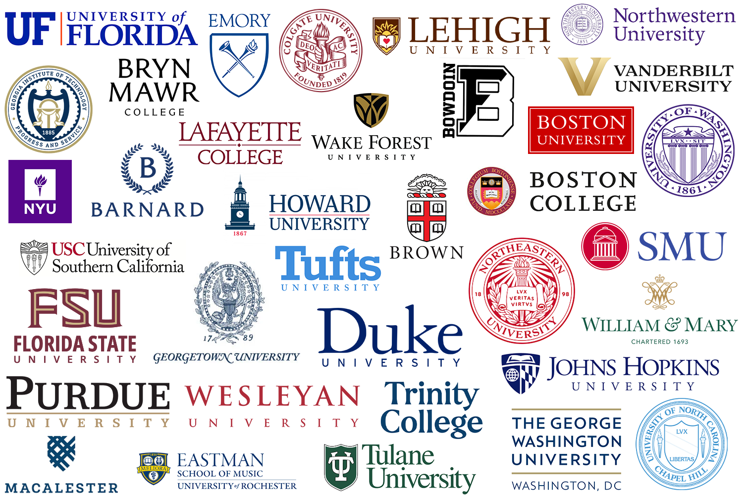 collage of college acceptances