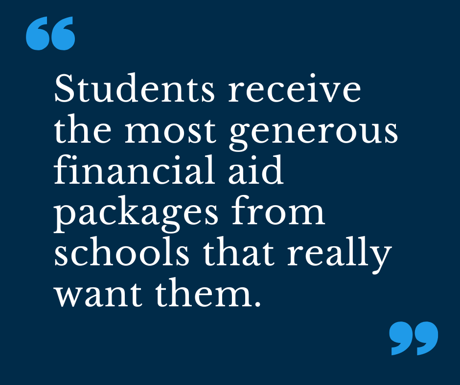 Students receive the most generous financial aid packages from schools that really want them.